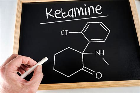 ketamine for depression studies